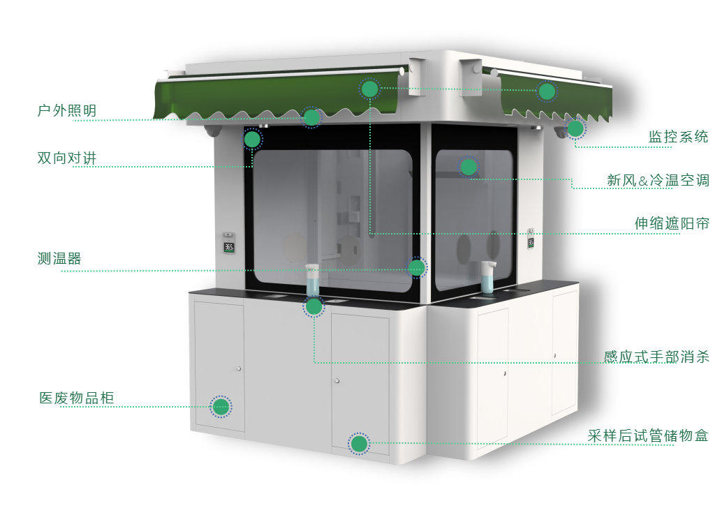 核酸采樣亭 智能核酸檢測(cè)艙